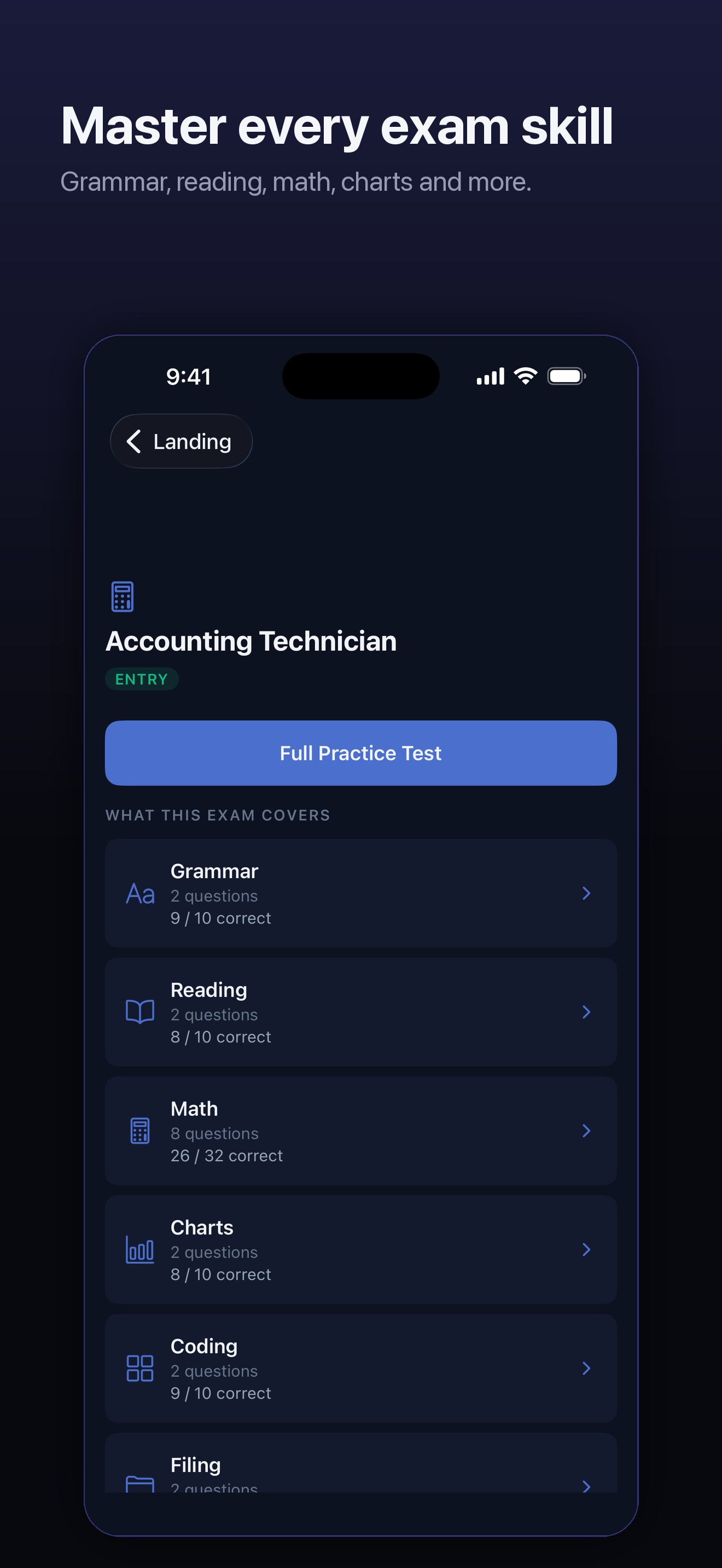 Skills overview